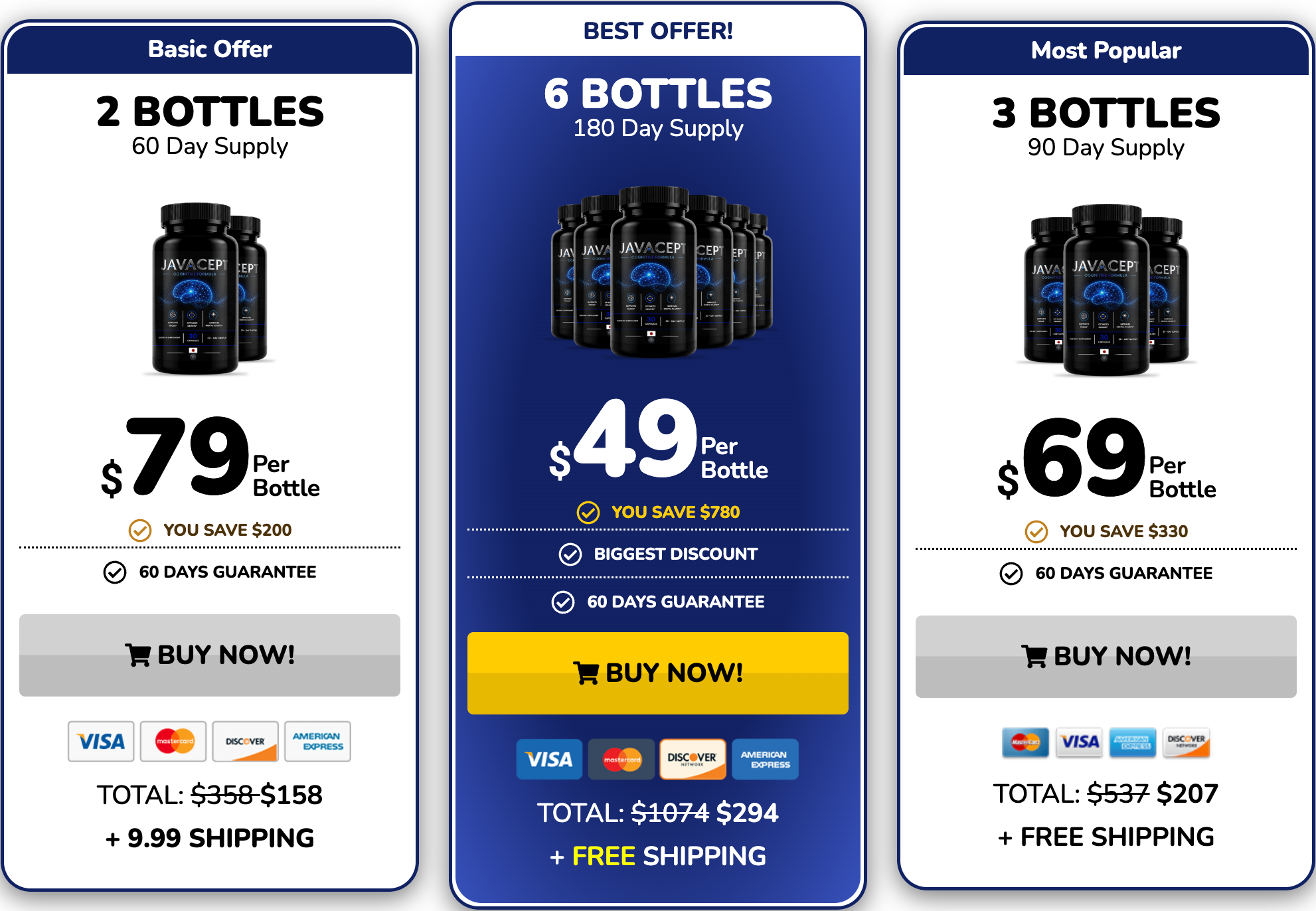 Javacept pricing — 2, 3 and 6 bottle packages with savings
